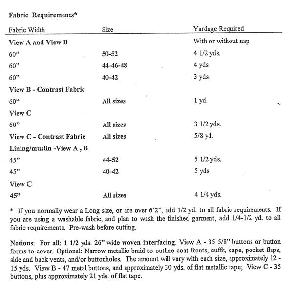 JP Ryan 1750's Coat Pattern - Burnley & Trowbridge Co.