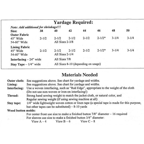 Kannik's Korner 1770-1800 Double Breasted Short Jacket Pattern - Burnley & Trowbridge Co.