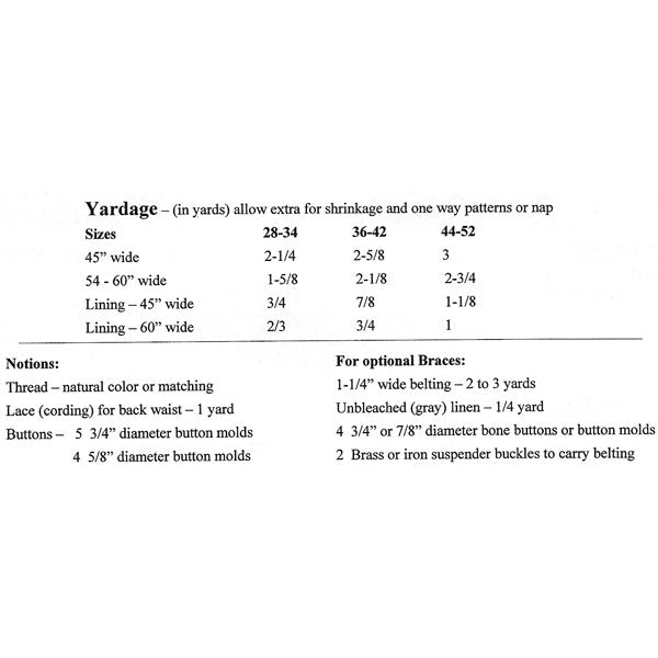 Kannik's Korner Man's Trousers 1790-1810 - Burnley & Trowbridge Co.
