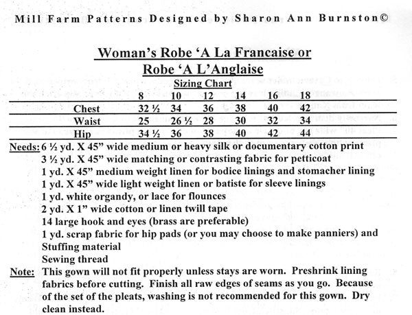 Mill Farm Robe A la Francaise or Robe A L Anglaise Pattern - Burnley & Trowbridge Co.