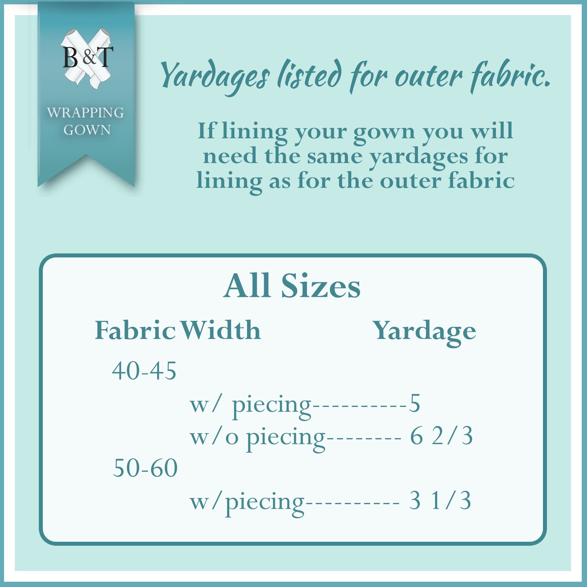 Burnley & Trowbridge Wrapping Gown Pattern - Burnley & Trowbridge Co.