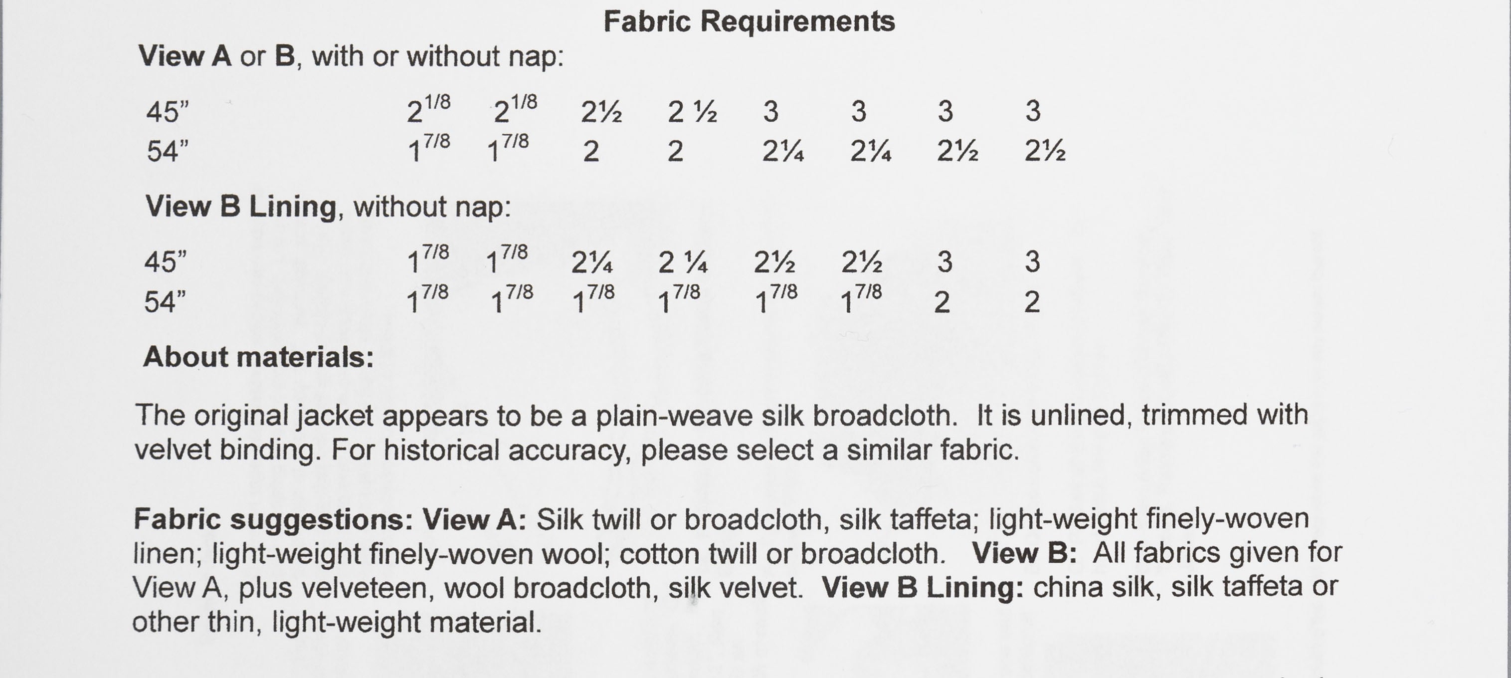 JP Ryan Early Spencer Jacket Pattern Fabric Requirements