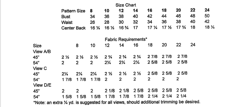 JP Ryan Late 18th Century Fitted Jackets Pattern